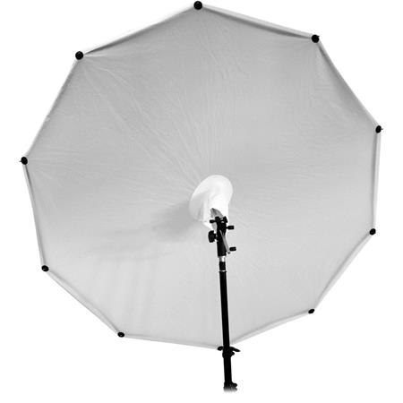 Small Photek Softlighter 36"